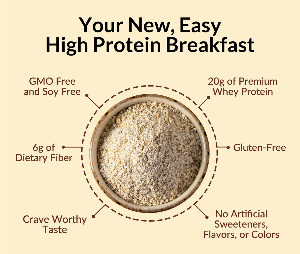 Cinnamon Roll Protein Oats - Cinnamon Roll for Simple Oatmeal and Breakfast Routines