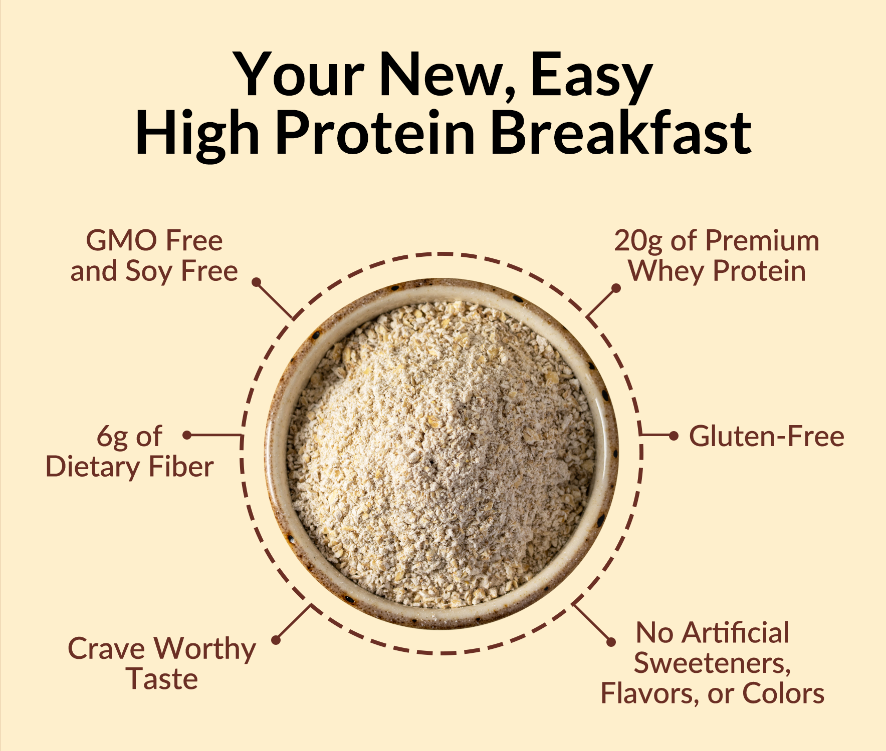 Cinnamon Roll Protein Oats - Cinnamon Roll for Simple Oatmeal and Breakfast Routines