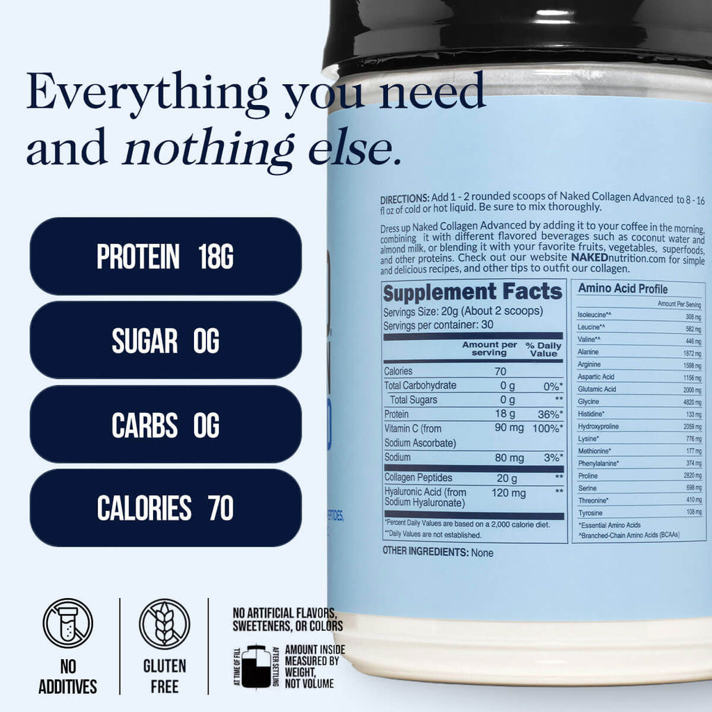 Collagen Peptides with Hyaluronic Acid - Advanced Collagen Peptides Made for Convenient Daily Collagen Use
