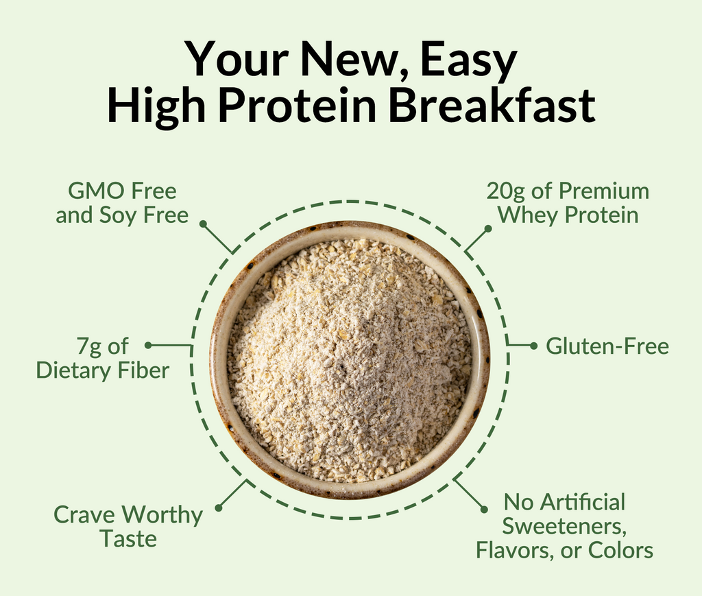 Green Apple Cinnamon Protein Oats - Green Apple Cinnamon for Simple Oatmeal and Breakfast Routines