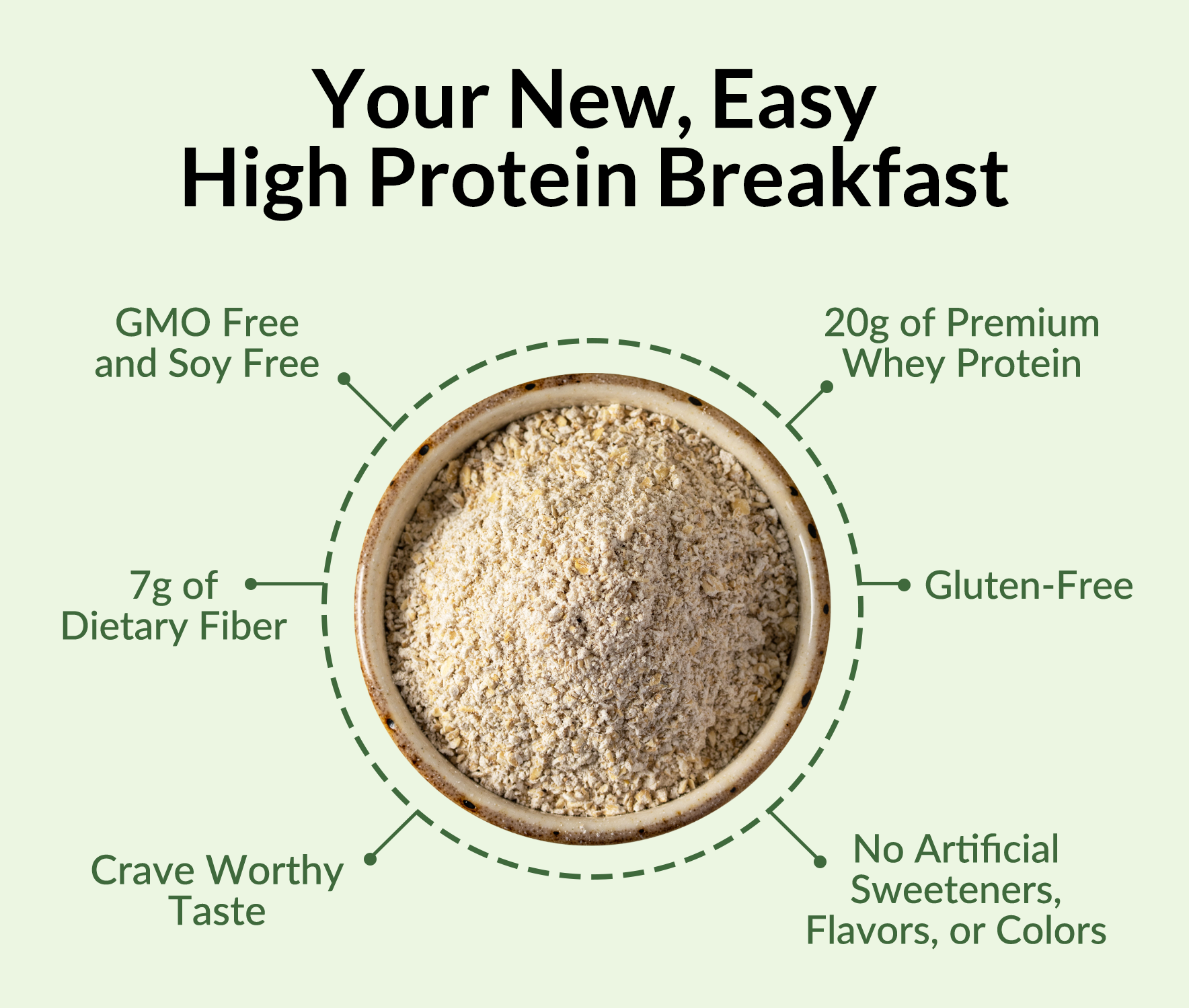 Green Apple Cinnamon Protein Oats - Green Apple Cinnamon for Simple Oatmeal and Breakfast Routines