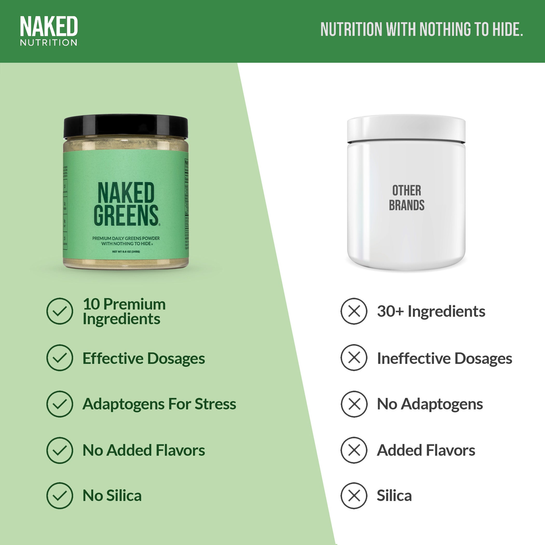 Organic Greens, Prebiotic and Probiotic Powder Made for Flexible Home or Travel Use