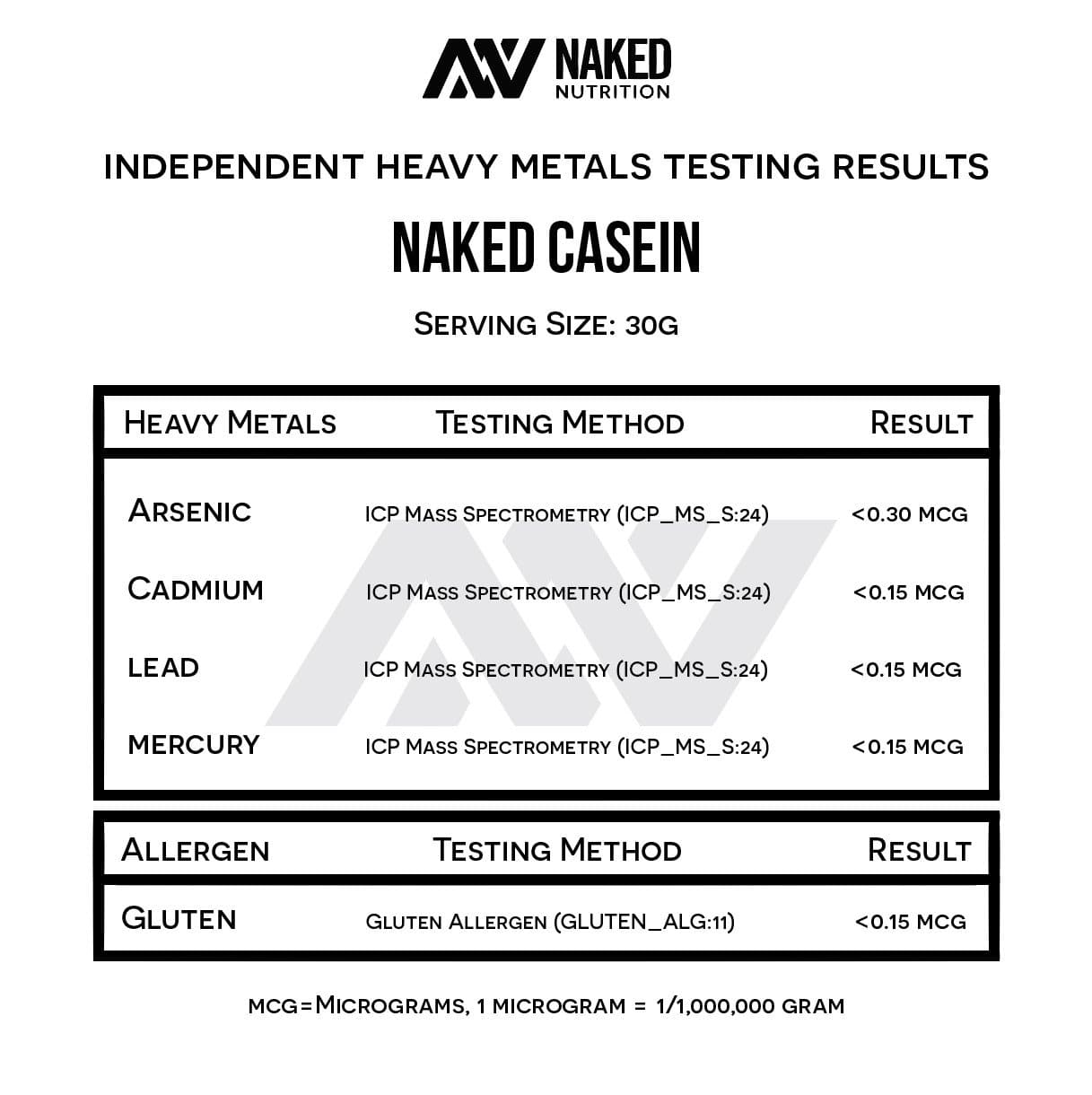 Micellar Casein Protein Powder - Unflavored - Value Size Made for Shakes, Smoothies and Recipes