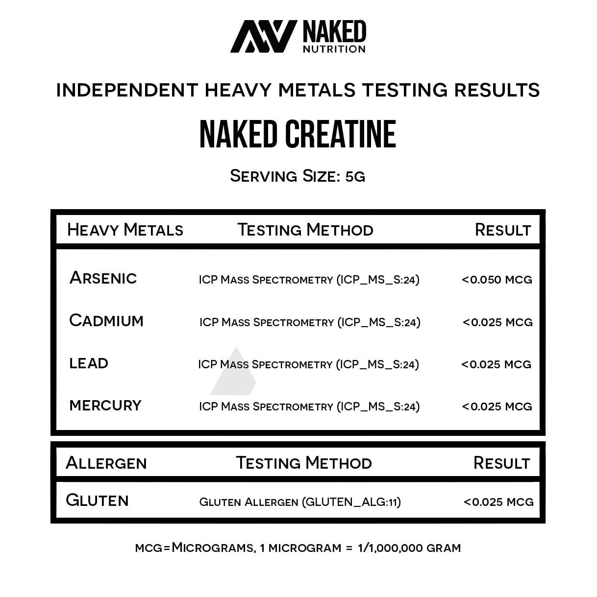 Creatine Monohydrate Powder - Unflavored - Value Size Made for Quick Mixing Around Workouts