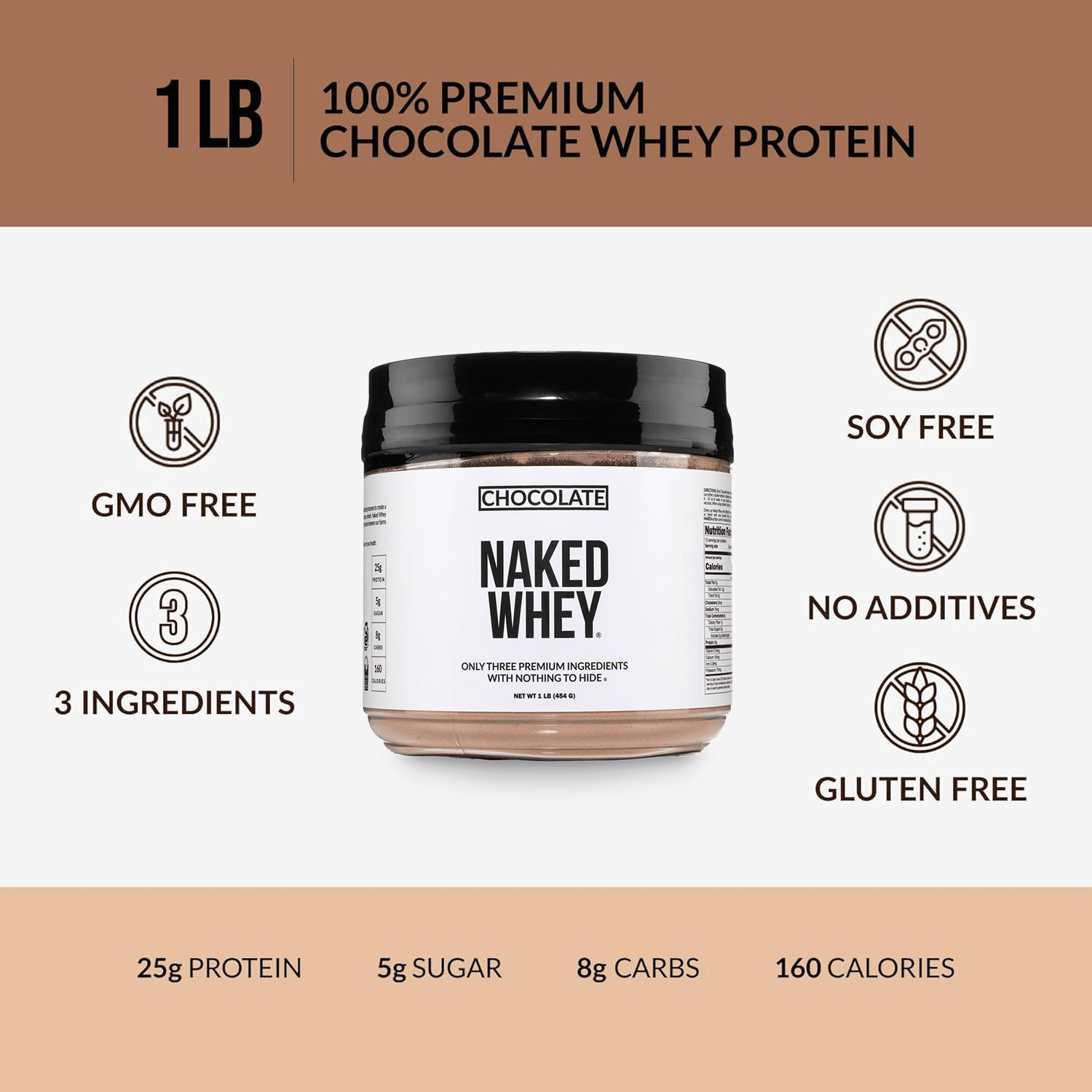 Chocolate Whey Protein Powder 1lb - Chocolate Made for Shakes, Smoothies and Recipes