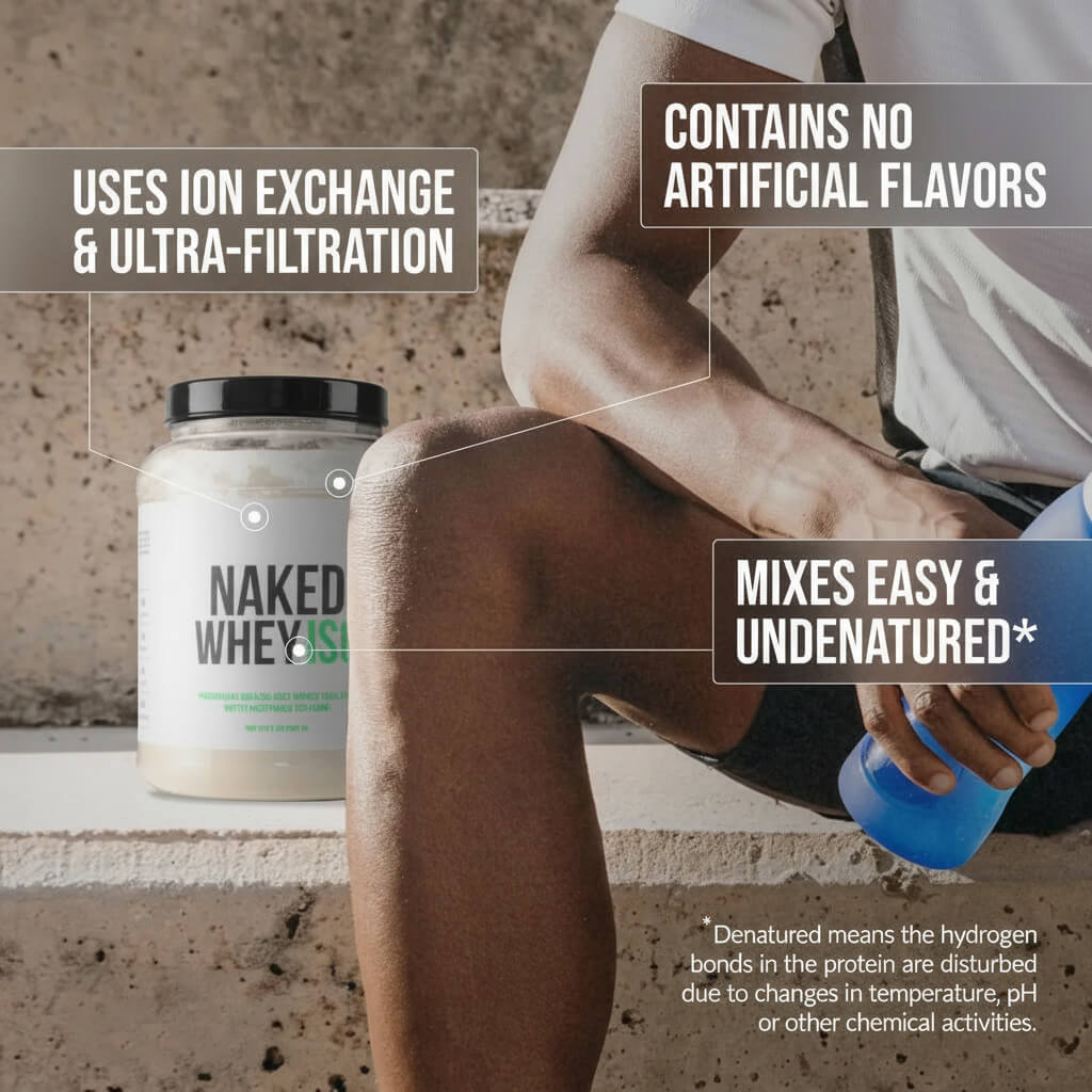 Grass Fed Whey Isolate Protein Powder - Unflavored Made for Shakes, Smoothies and Recipes