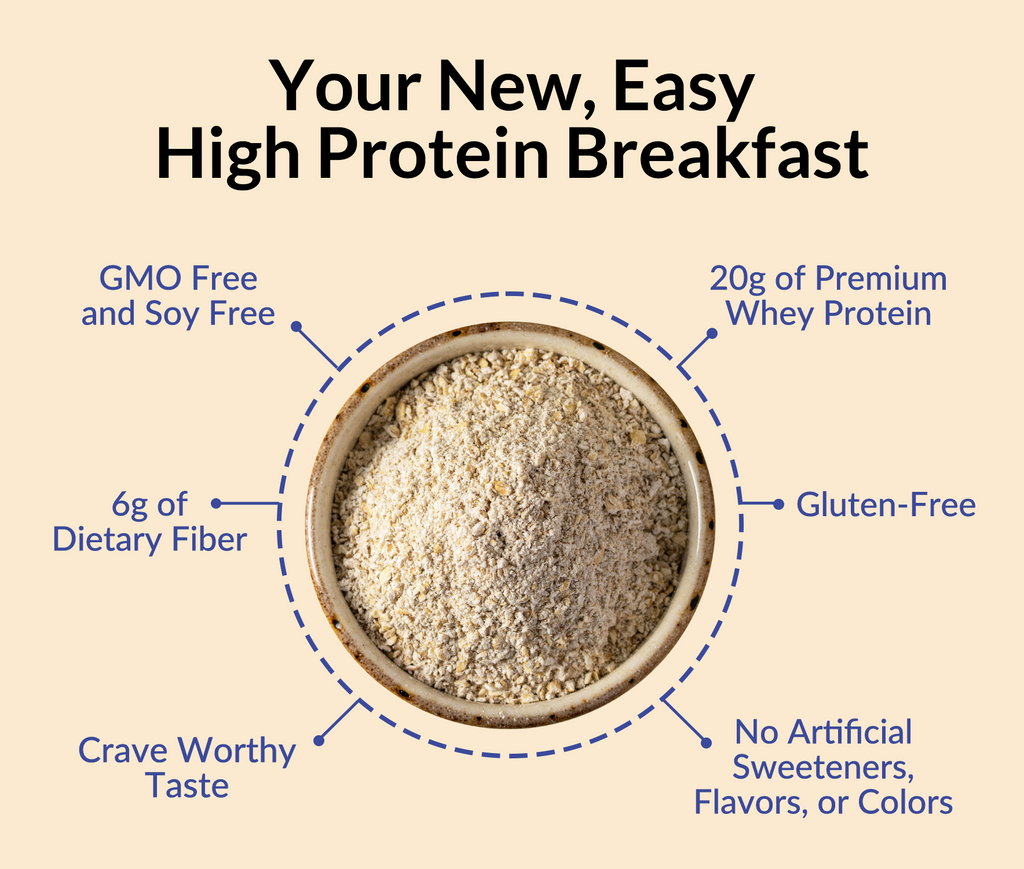 Blueberry Cobbler Protein Oats - Blueberry Cobbler for Simple Oatmeal and Breakfast Routines
