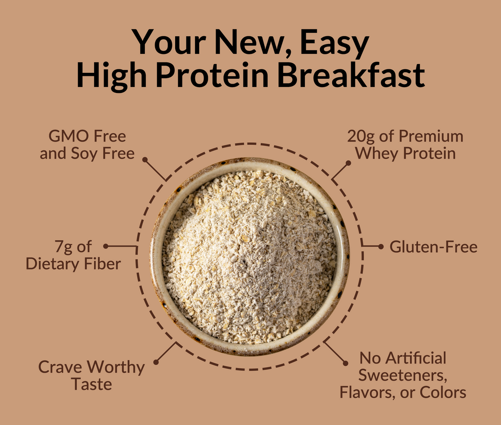 Double Chocolate Protein Oats - Double Chocolate for Simple Oatmeal and Breakfast Routines