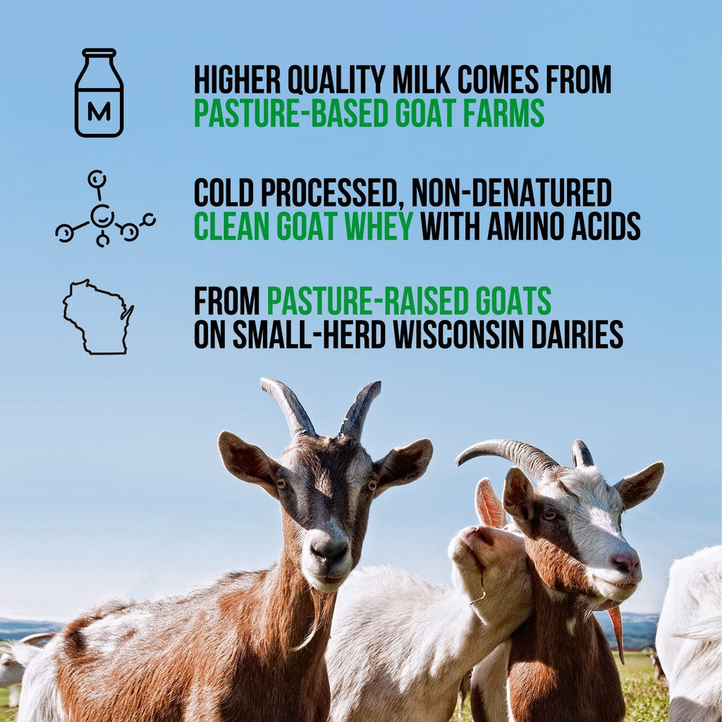 Goat Whey Protein Powder - Unflavored Made for Shakes, Smoothies and Recipes