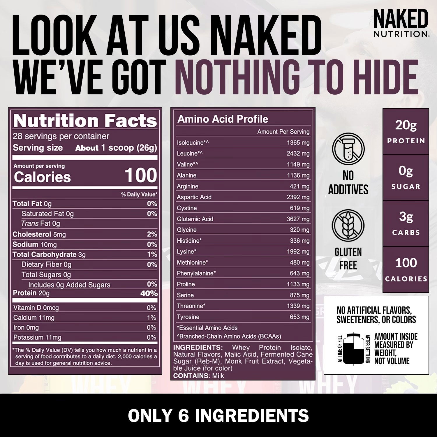 Grape Whey Protein Isolate - Grape Made for Flexible Home or Travel Use