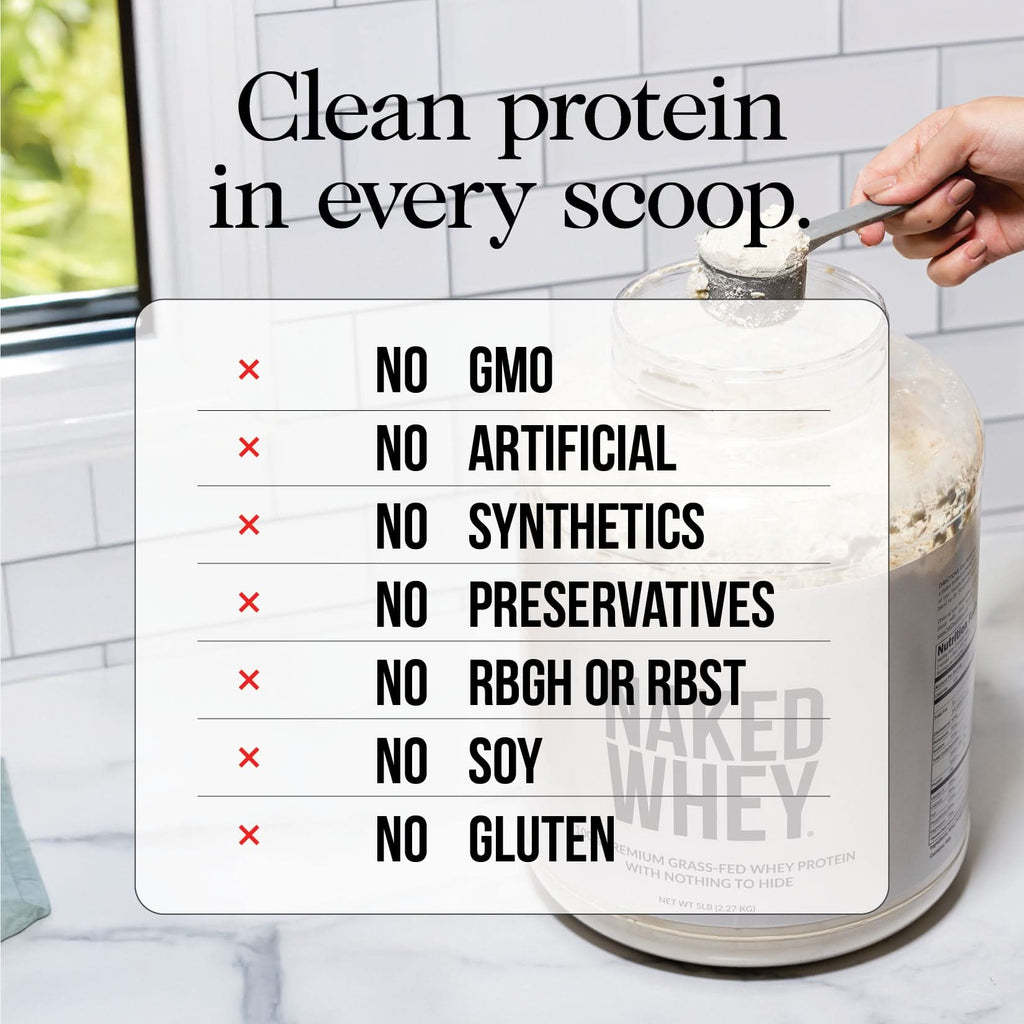 Chocolate Grass - Fed Whey Isolate Protein Powder - Chocolate Made for Shakes, Smoothies and Recipes