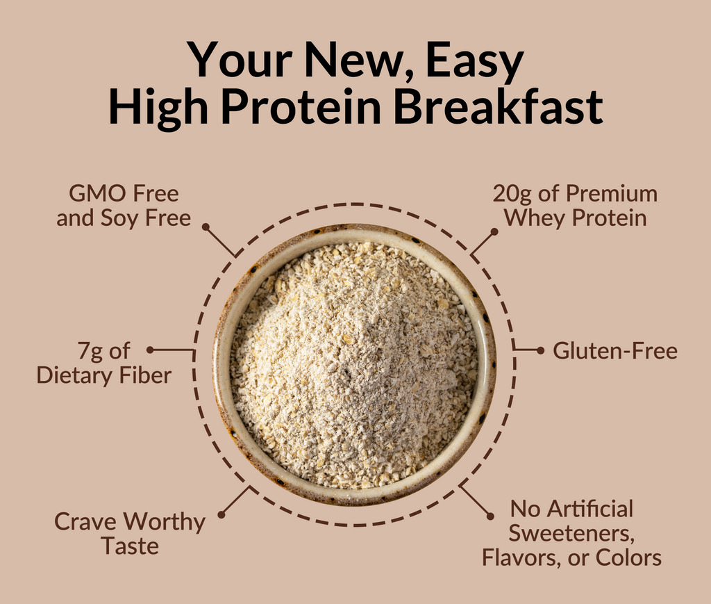 Chocolate Peanut Butter Protein Oats - Chocolate Peanut Butter for Simple Oatmeal and Breakfast Routines