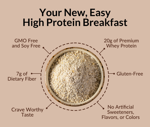 Chocolate Peanut Butter Protein Oats - Chocolate Peanut Butter for Simple Oatmeal and Breakfast Routines